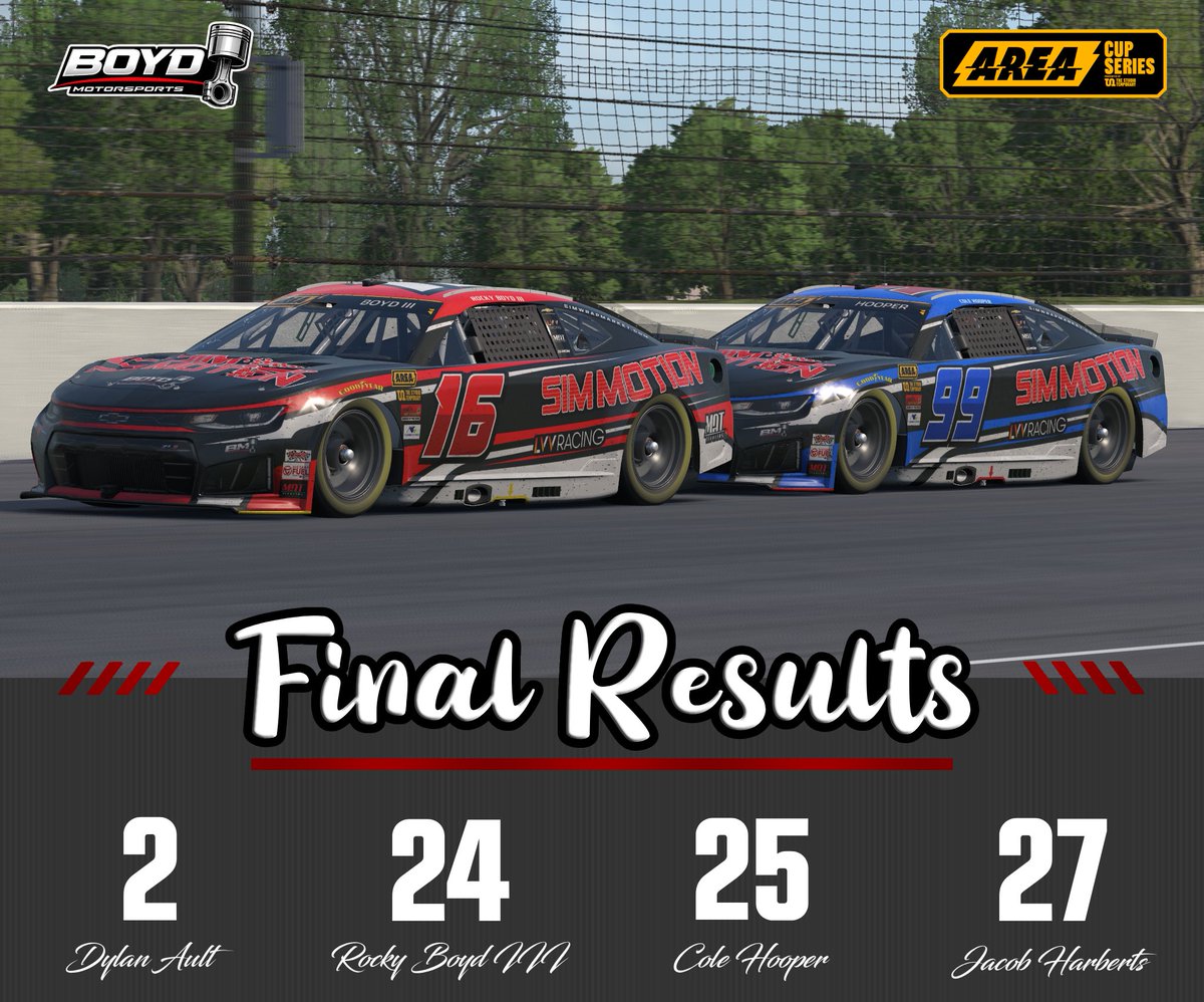 Boyd Motorsports tweet media