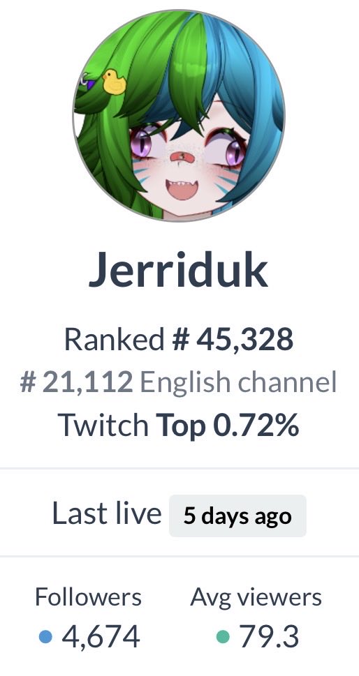Jerriduk 🦆🐱 Vtuber tweet media
