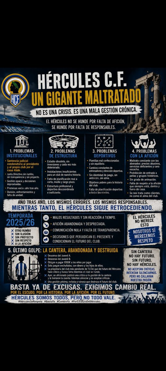 DemetrioLlorens's tweet photo. https://t.co/Iw0t8gdb6Z