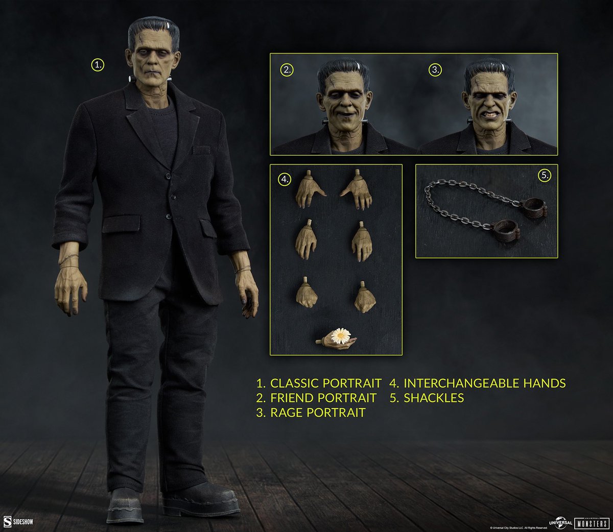 サイドショウの新商品情報！】 『ユニバーサル・モンスターズ』1/6