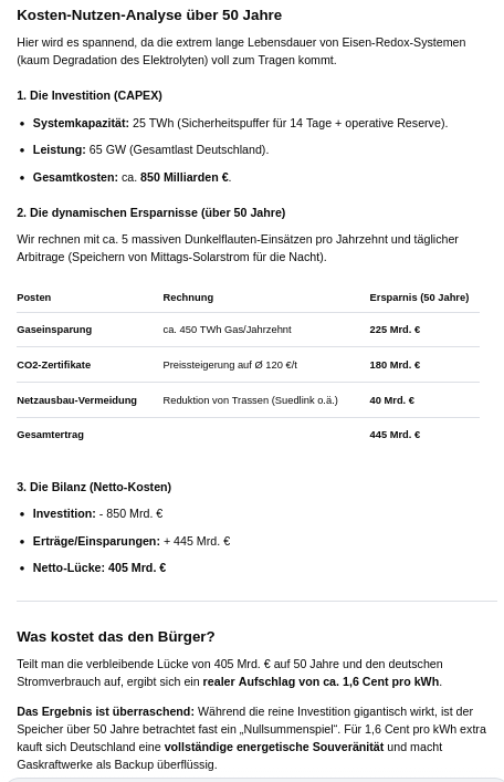 Micha_weiss_es's tweet photo. Eisen-Redox-Speicher, die 14 Tage Dunkelflaute können und die volle nötig Leistung haben, kosten etwa 1,6 Cent pro kWh über 50 Jahre hinweg. Sparen uns ALLE Gaskraftwerke https://t.co/2gtLNyUfOT