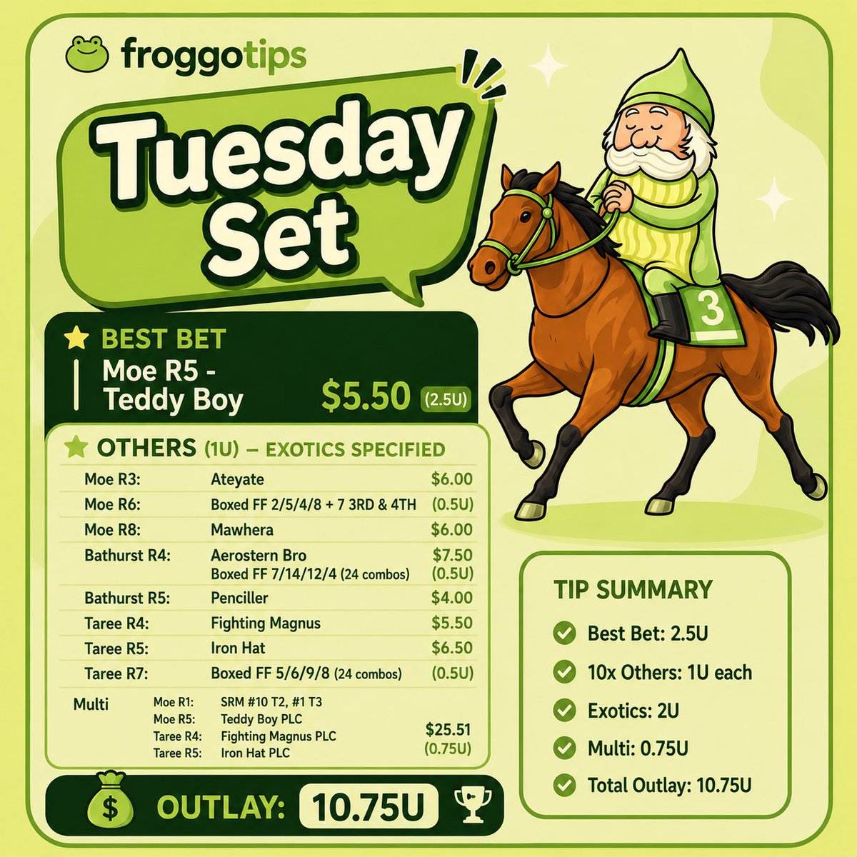 froggotips tweet media
