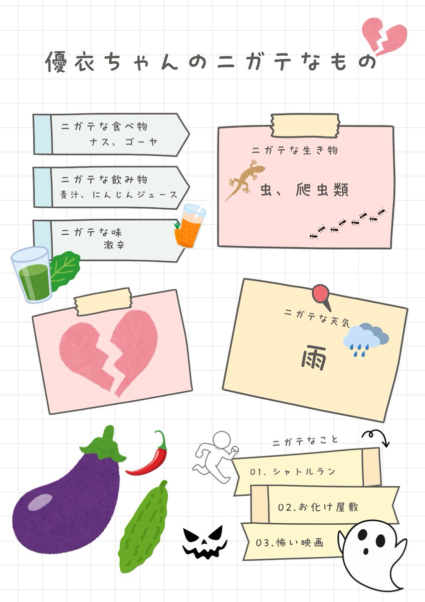 櫻井優衣 STAFF tweet media