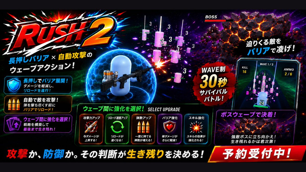 kottaro_meta's tweet photo. 予約開始いたしました!
攻撃するのか、防御するのか。
その判断が鍵を握る。
「RUSH2 -ローグライクシューティングゲーム-」
シューティングとうたっていますが、タワーディフェンスのような気もしています。
ローグライクはローグライクです!
よろしくお願いします!
<リンクはこちら>
- iOS
https://t.co/7mF4tCm3NM
- Android
https://t.co/O8wDAv0LT8
#ゲーム制作
#indiedev
#RUSH2
#rush2