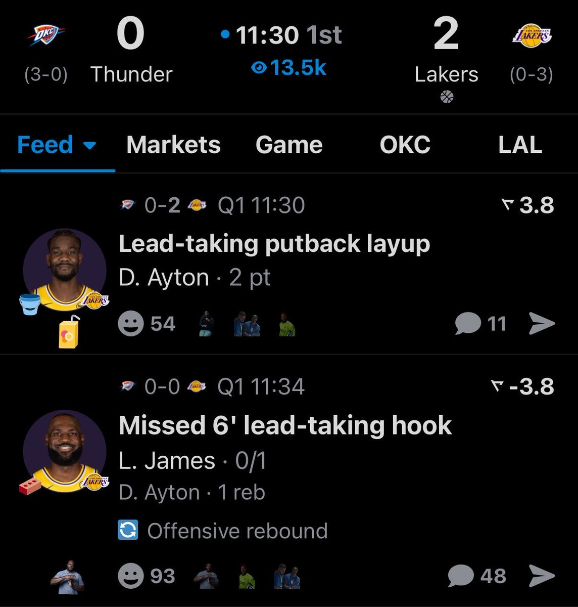 WiseCapper's tweet photo. LeBron misses an easy one🤢🤢

Look away

So close to going 2-0 and getting the +3972 lay tonight

Back at it tomorrow

#Gambling𝕏 #NBA https://t.co/hibj0C2lJW