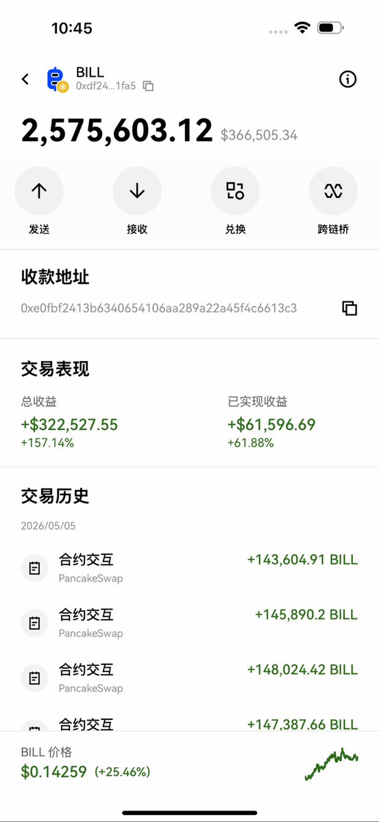 平凡无奇交易员 tweet media