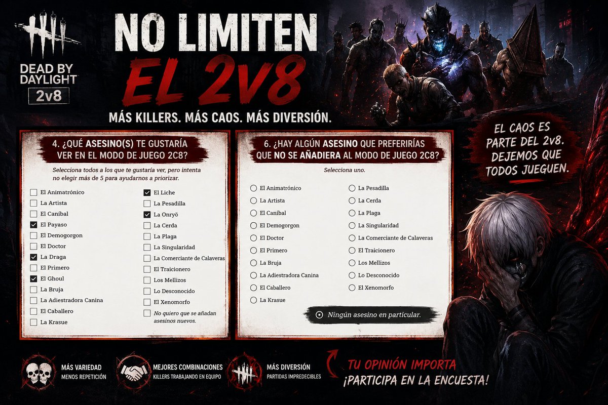 ElozAkamine's tweet photo. 🚨 La encuesta del 2v8 ya está disponible.

Personalmente espero que NO se vuelva a limitar killers del modo solo porque los consideran “molestos”. 💀

El caos, las combinaciones y la variedad son precisamente lo divertido del 2v8.

¿Ustedes qué killers desean ver en el 2v8? 👀 https://t.co/VQg87STIfg