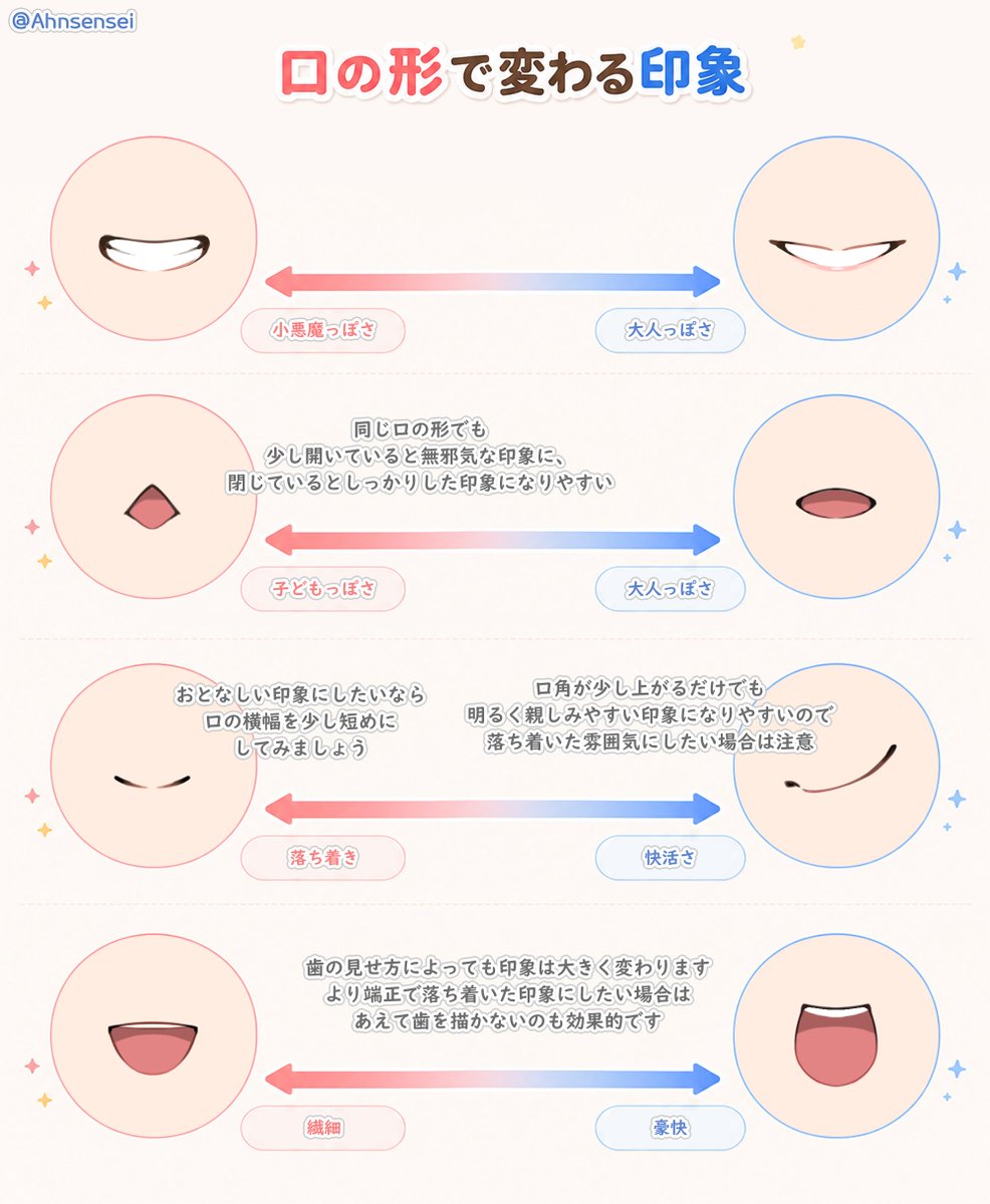 安 tweet media