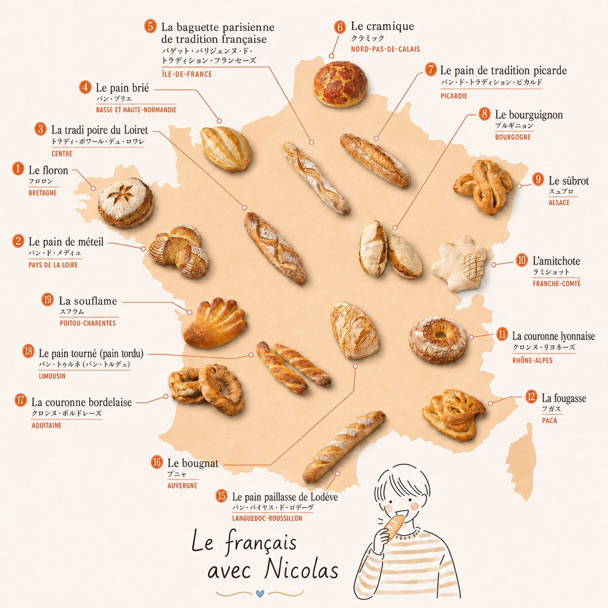 Nicolas | だんだんフランス語 tweet media
