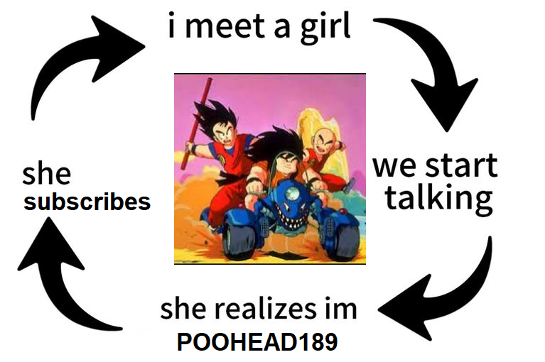 POOHEADZ189 (@POOHEADZ189) on X