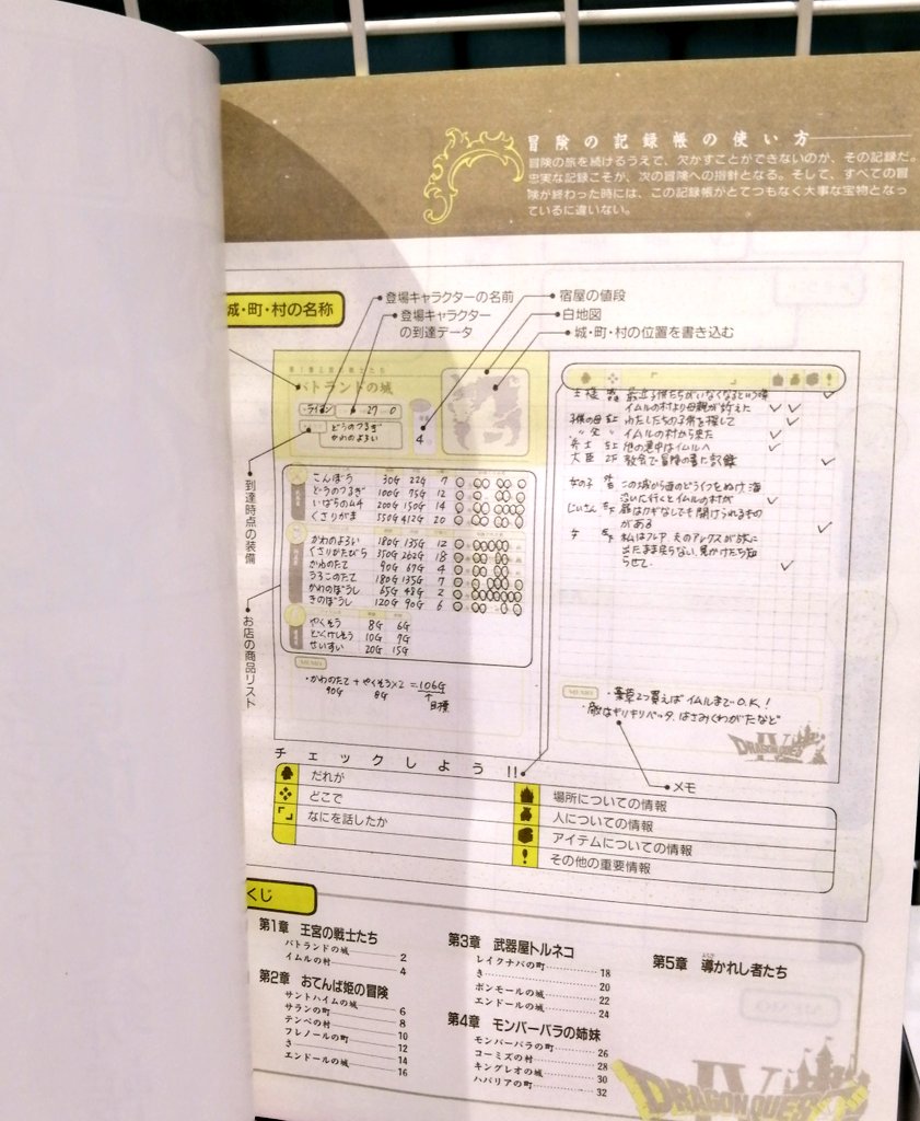 ドラゴンクエストIV導きの書セット カセット付き入荷いたしました