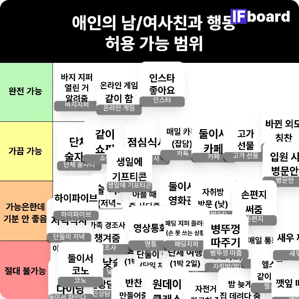 삐용 tweet media