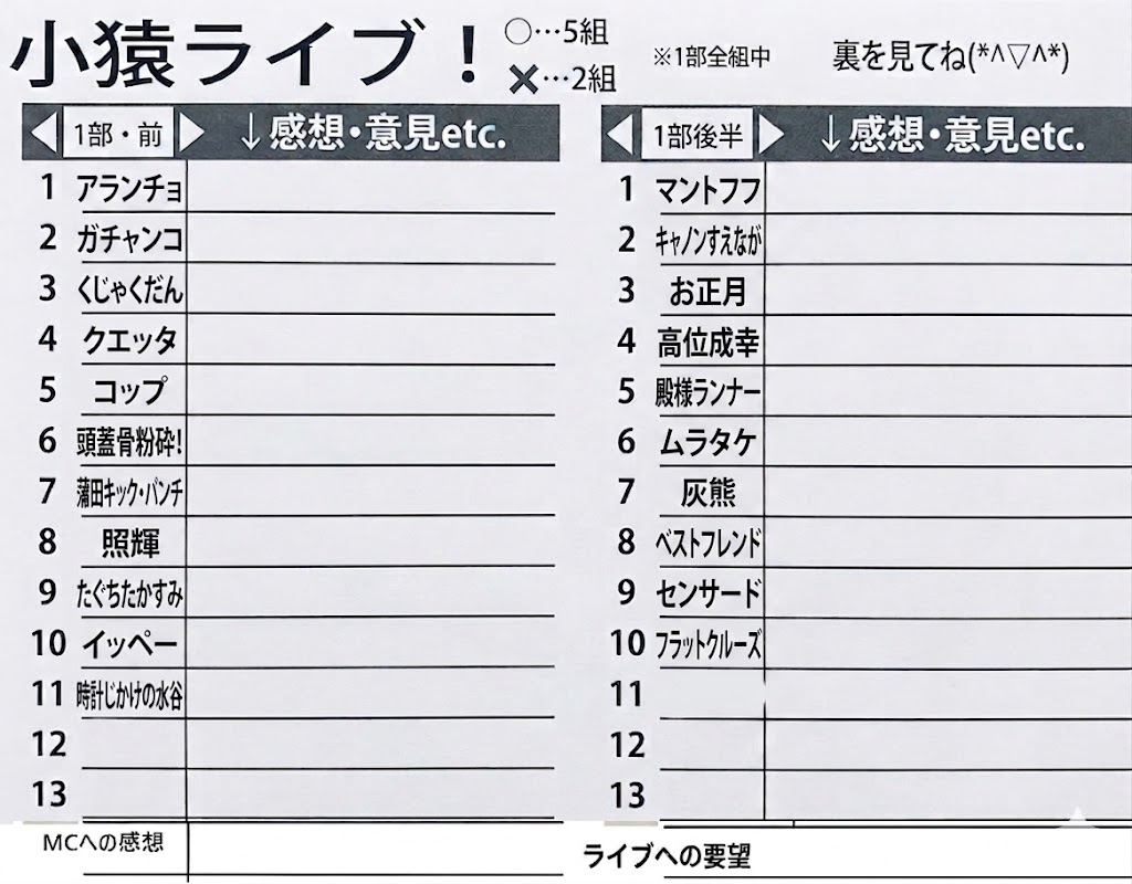 takastarfire's tweet photo. 明日、5/13　(水曜日)　は　小猿ライブ(*^_^*)

※2部のスタートが19時50分からと少し早まりましたm(__)m

上位1組、 大首領大猿ライブ(賞金５０、０００円)　へオファー！

次の1組、　首領猿ライブ(賞金２５，０００円)　へオファー！

5/13 (水) なかのＺＥＲＯ視聴覚ホール
#小猿ライブ！☆☆　〜ネタライブ〜

開場18時15分 
１部 開演18時25分 終演19時50分 
２部 開演19時50分 終演21時20分 
 
会場　なかのＺＥＲＯ視聴覚ホール
住所　東京都中野区中野2-9-7
https://t.co/iH70DUTn51
 
チケット　1000円

1部前半
アランチョ
ガチャンコ
くじゃくだん
クエッタ
コップ
頭蓋骨粉砕！
蒲田キック・パンチ
照輝
たぐちたかすみ
イッペー
時計じかけの水谷

1部後半
マントフフ
キャノンすえなが
お正月
高位成幸
殿様ランナー
ムラタケ
灰熊
ベストフレンド
センサード
フラットクルーズ

2部前半
中華大満足
メリージェーン
風神アラジン
チョムスキー
みるきぃしげお
軍艦タイガー
炊きたてインゴット
コイヌマン
まちるだ
大連山

2部後半
ごはんズ
高位成幸
ぷれいぼうる
デパルマ
がっつきたいか
タンドウビ
ふわとろ共和国
爆裂マドンナ
よみちの蛇
けんじる

その他

スポンサー様

#FAIRYTAIL
https://t.co/1znz3HFJyW

今後のライブ全日程こちらです🙇
https://t.co/DDd0vQHrwM

ホームページ
https://t.co/kzLF6zopIO

チケット予約はTwitterでもオープンチャットでも公式LINEでも芸人さんでも大丈夫です。
↓

オープンチャット「肉食、疾風、小猿、首領猿、チケット予約」
https://t.co/PcDl631YKd

公式LINE
https://t.co/YJqMnmq6fy

どの場合でも芸人さんにバックつきます。