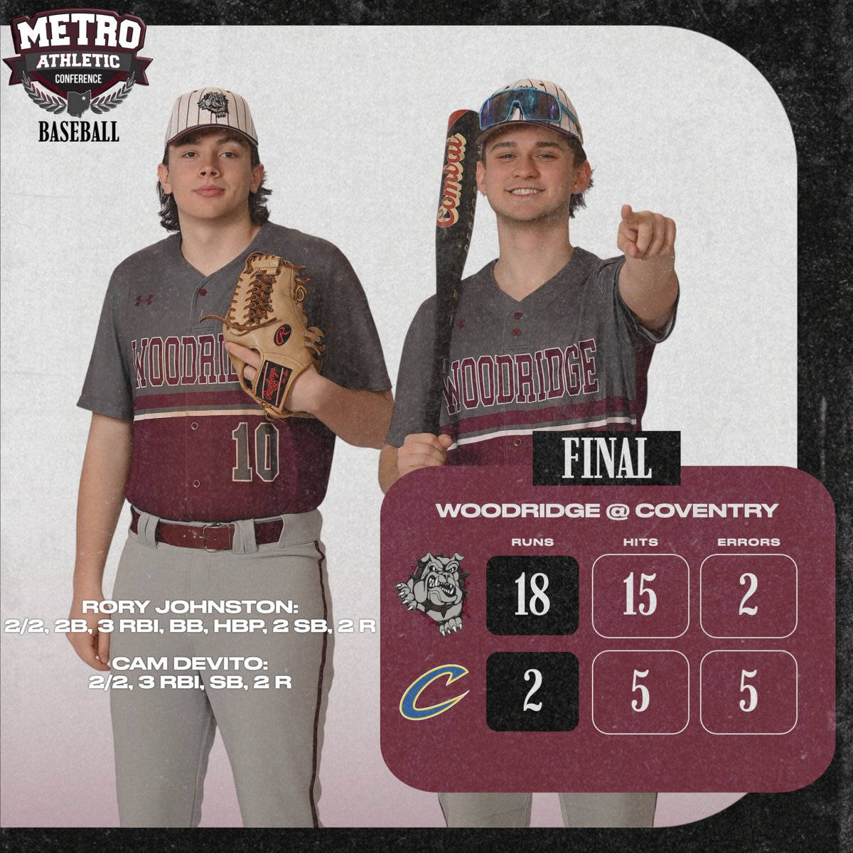 Metro Athletic Conference tweet media