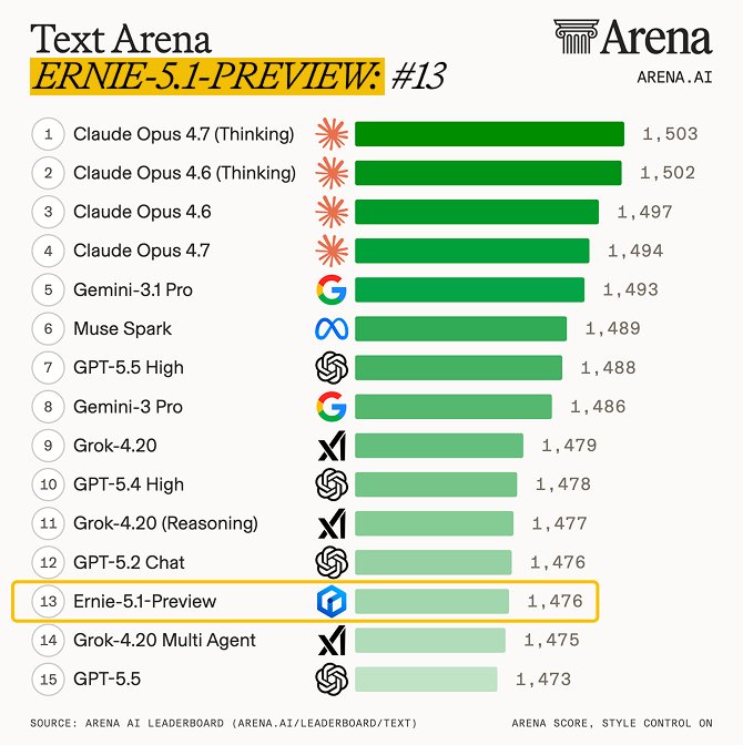 ZhangJF tweet media