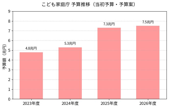🇯🇵砂川 泉🎌 tweet media
