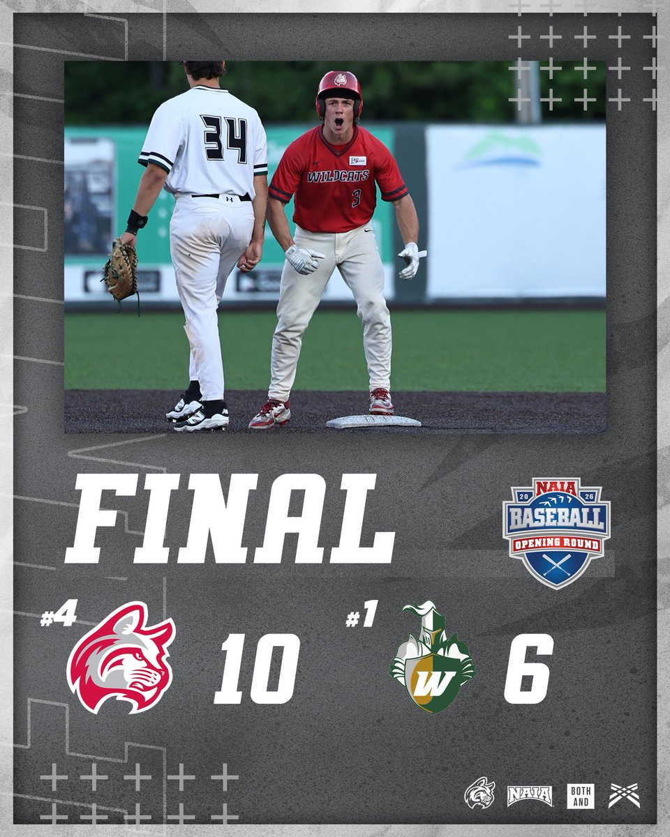 Indiana Wesleyan University Wildcats tweet media