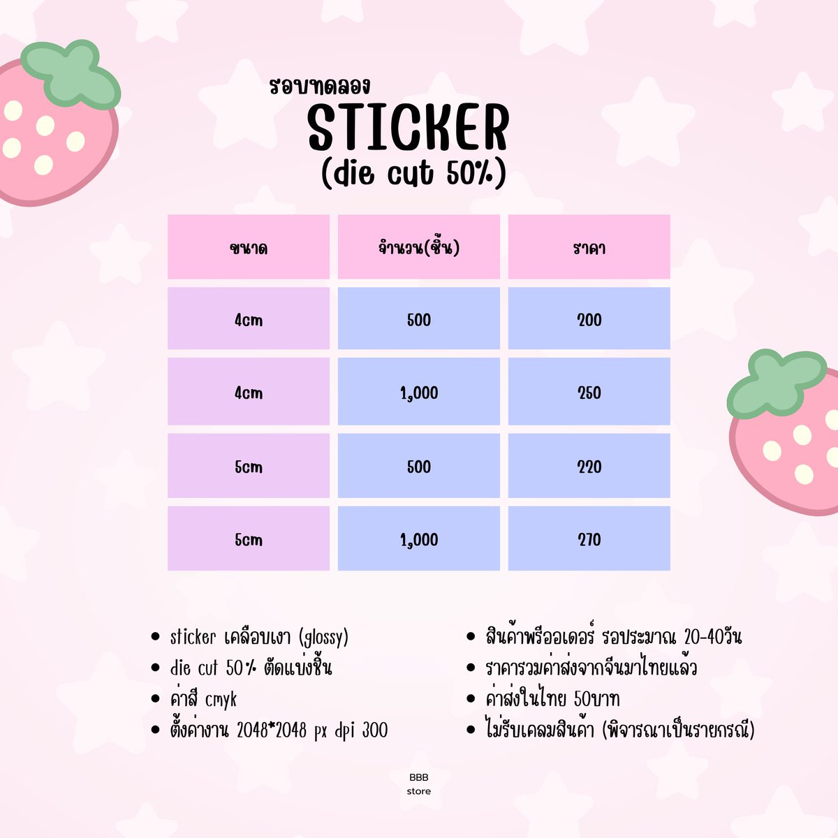 bubblebaekkkk's tweet photo. รีทวิตรับโปร (วันนี้-15/5)
รับทำ sticker เคลือบเงา 

5 cm 
500ชิ้น 220฿
1,000ชิ้น 270฿

📩สั่งซื้อ/สอบถามเพิ่มเติม dm ได้เลยค่ะ

#รับทำของแจก #รับทำgiveaway #รับทำสติ๊กเกอร์ #รับผลิตสติ๊กเกอร์ https://t.co/FQbZJ5dRYo