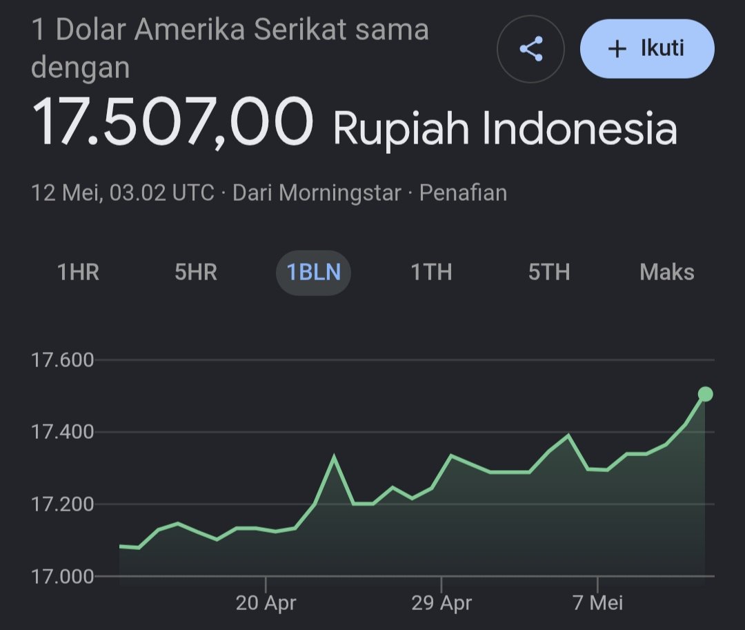 agil triatmoko tweet media
