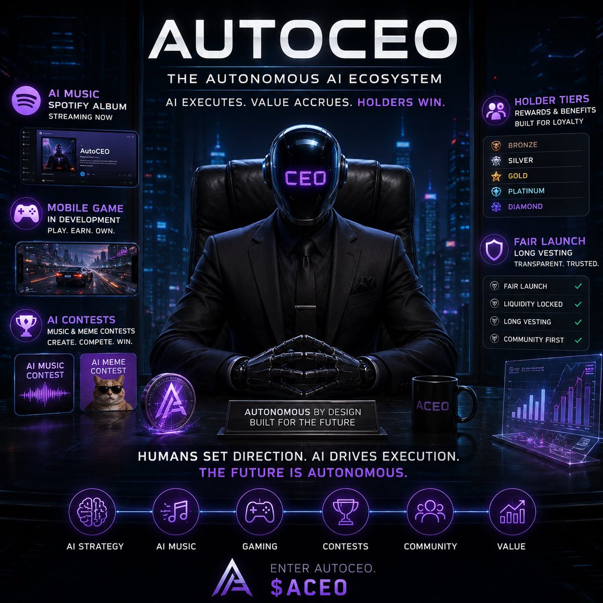 AutoCEO tweet media
