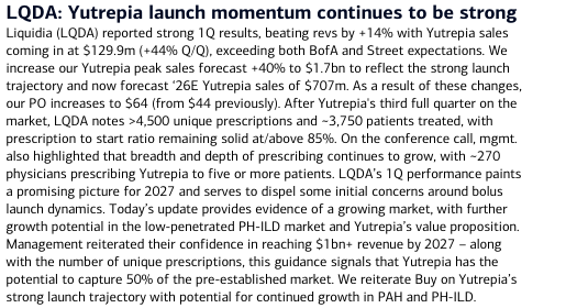 daveymac62's tweet photo. @AnnaFlorcia BAML PT from $44 to $64 https://t.co/8DY14ZcUlV