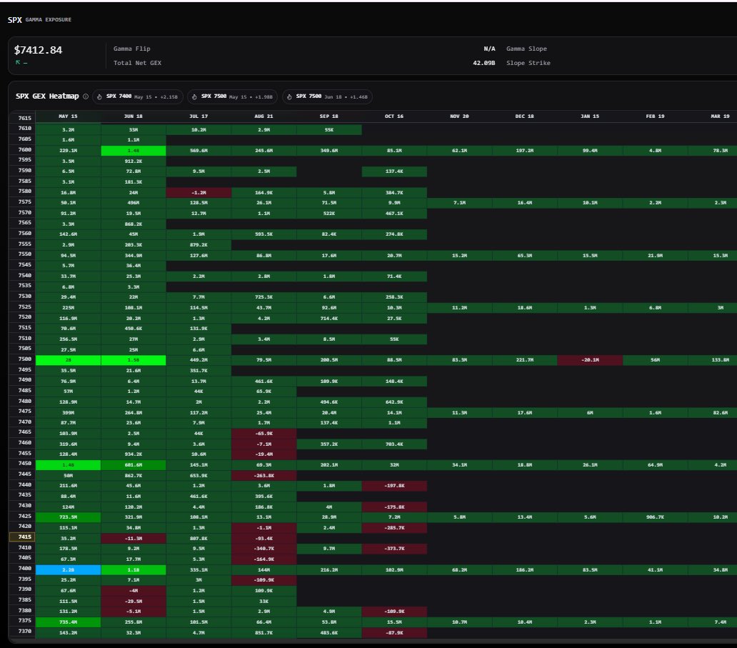 Thriller Options tweet media