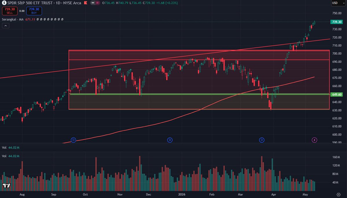 Thriller Options tweet media