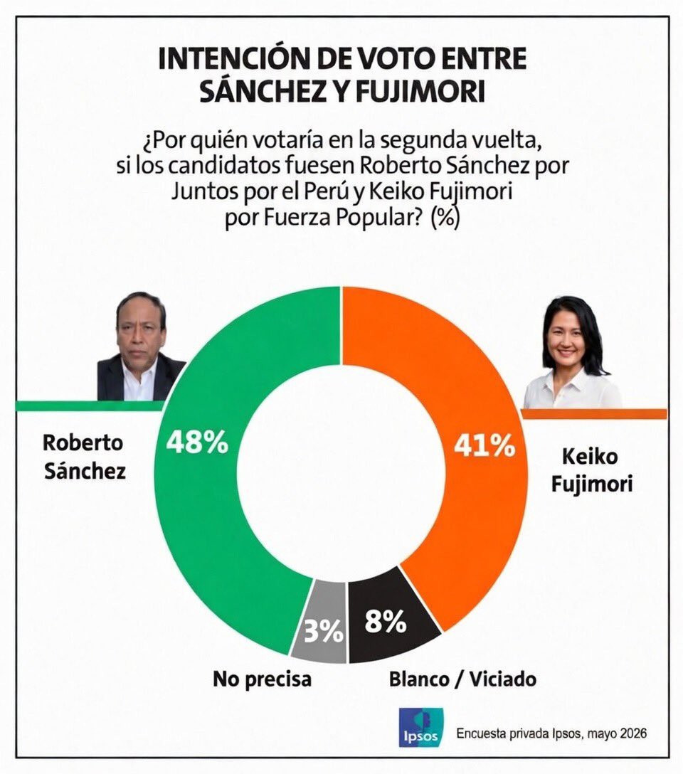 Javier Maza tweet media
