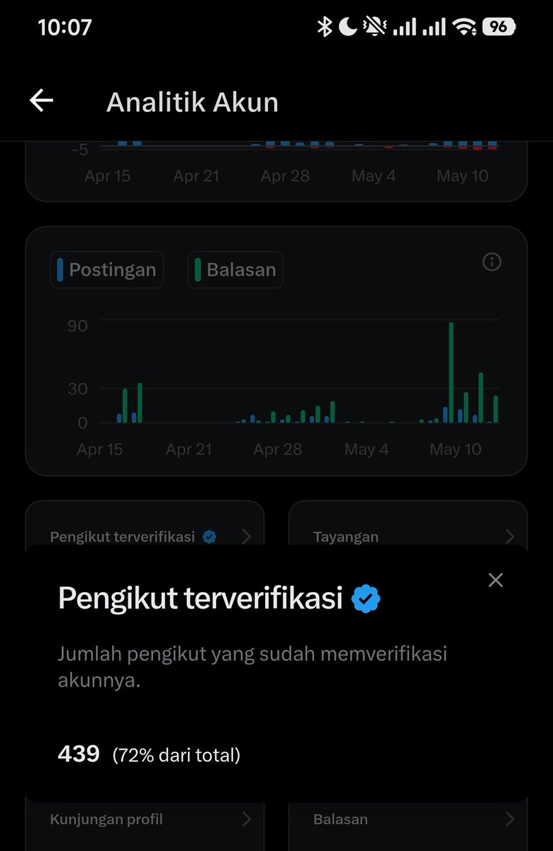 why? tweet media