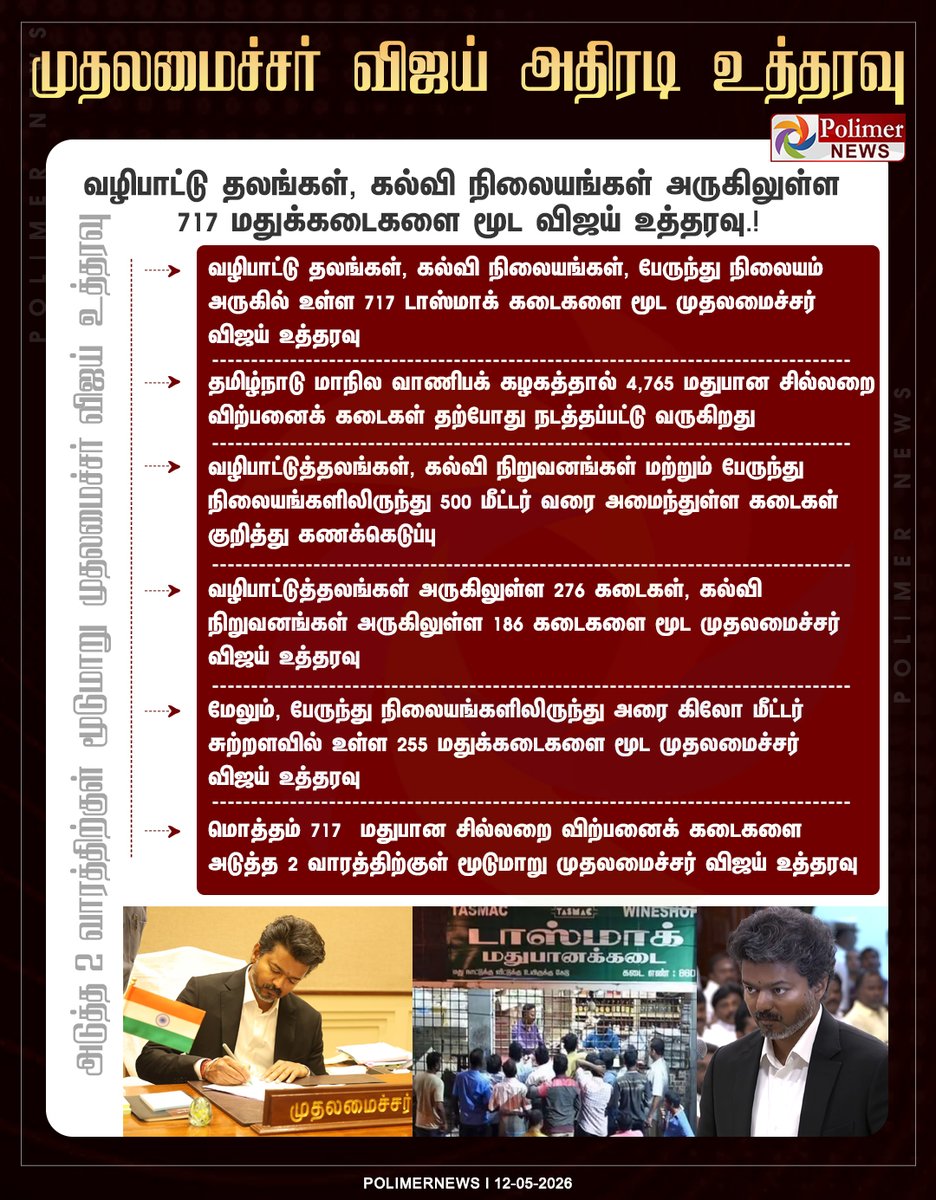 polimernews's tweet photo. #JUSTIN  ||  717 மதுபான கடைகளை மூட முதலமைச்சர் விஜய் உத்தரவு.! | #CMVijay‌ | #TVK | #Tasmac | #TVKVijay | #PolimerNews https://t.co/kg5GlJ7V06