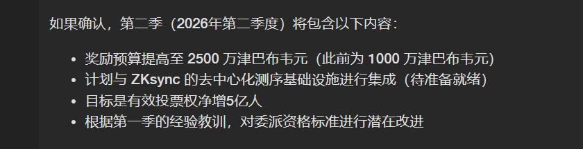 zksync_cn's tweet photo. 📌更新： ethereum:0x66a5cfb2e9c529f14fe6364ad1075df3a649c0a5 质押试点第1季今天已经结束

第1季总结和关键要点报告即将发布到论坛。 率目标为 10%，目前已发放 510 万 ethereum:0x66a5cfb2e9c529f14fe6364ad1075df3a649c0a5  奖励

第1季总结和关键要点报告即将发布到论坛。 https://t.co/eWYjOxJMJe

第2季有几个值得期待的地方
- 从1000万 ZK 到 2500万的分配。可以吸引更多的 ZK 质押
- 去中心化测序基础设施集成。结合 ZK代币费用流系统v1.0概述 https://t.co/0Uu8uTs0ga

可以知晓，质押奖励的长期持续的分发，已经在做基础设置的准备。时间距离越来越近了。
