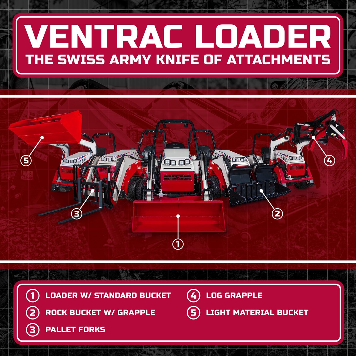 Ventrac Tractors tweet media