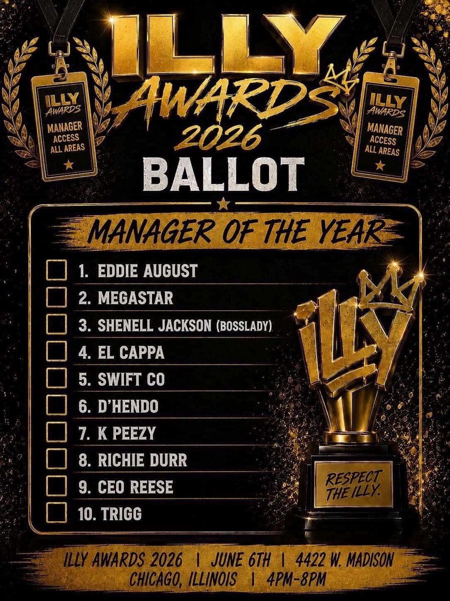 elcappa_'s tweet photo. 2x Manager of the Year nomination… I don’t chase titles, I build results. Still work to do, still levels to hit. I’m not done yet. #IllyAwards26 https://t.co/uGqLaUGx69