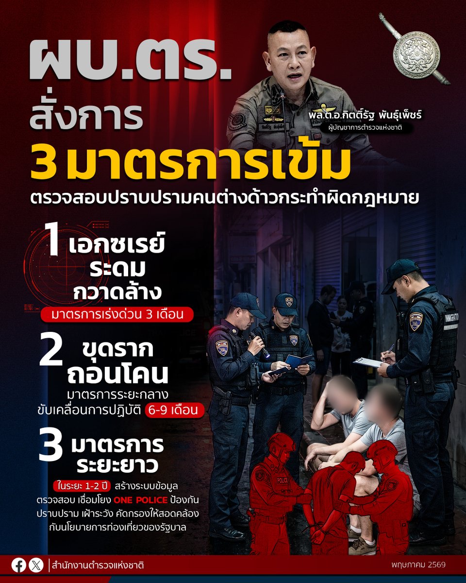 สำนักข่าวไทย Online tweet media