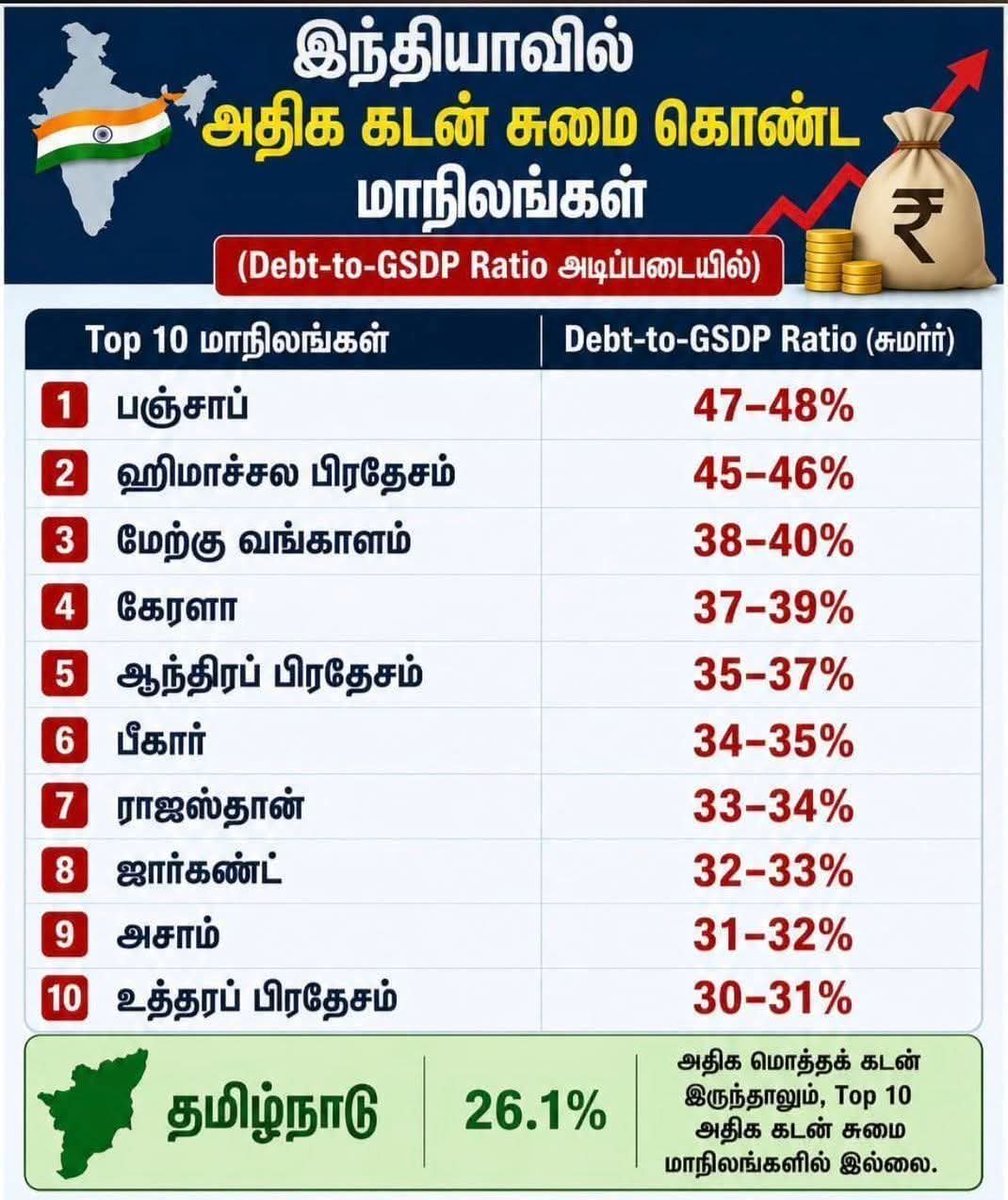 Shankar Senthilvel tweet media
