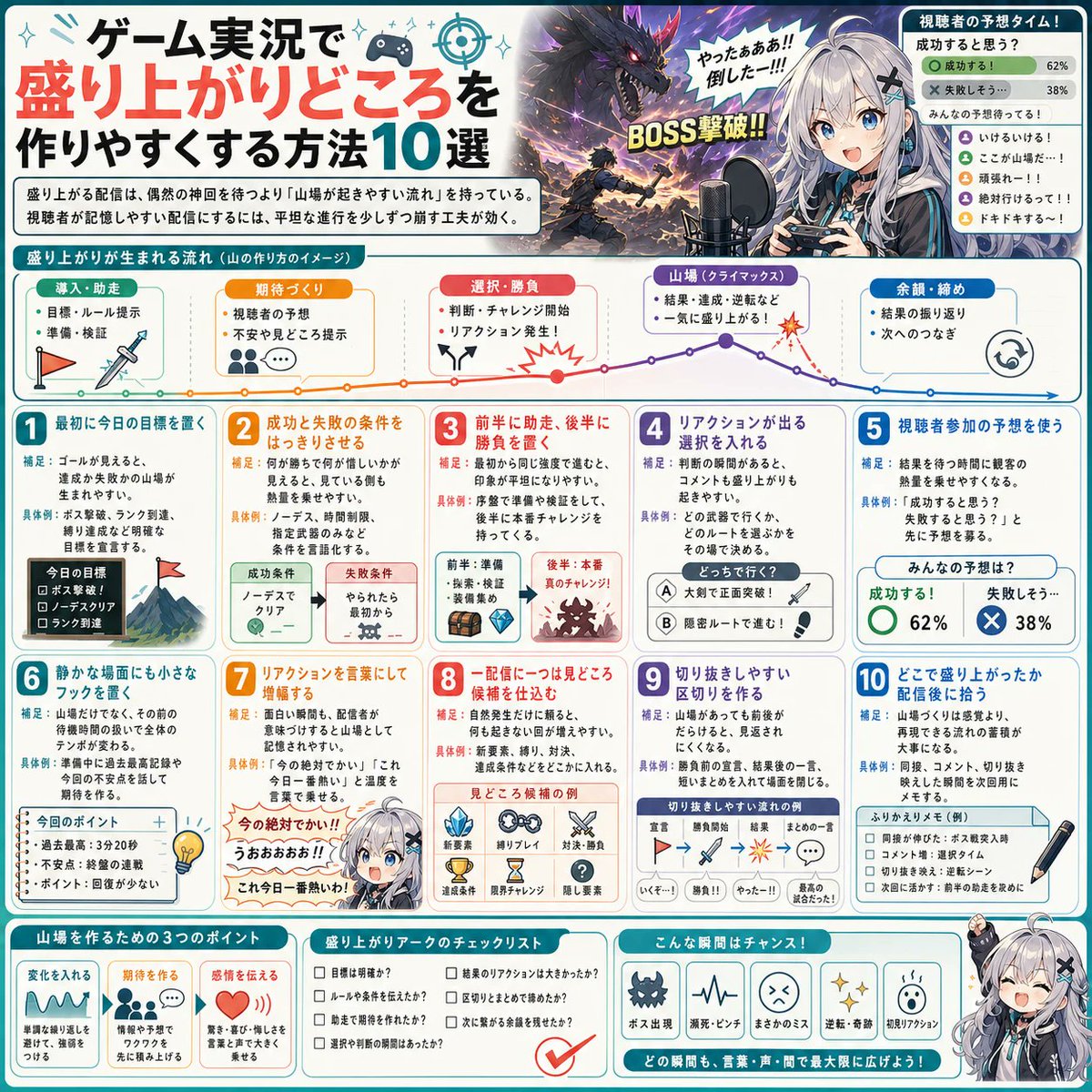 クエスちゃん｜ゲームV応援 tweet media