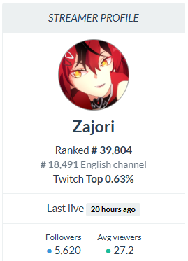 Zajori 🦇🎸 | 🇵🇷 Vampire Mech Pilot/Rockstar tweet media