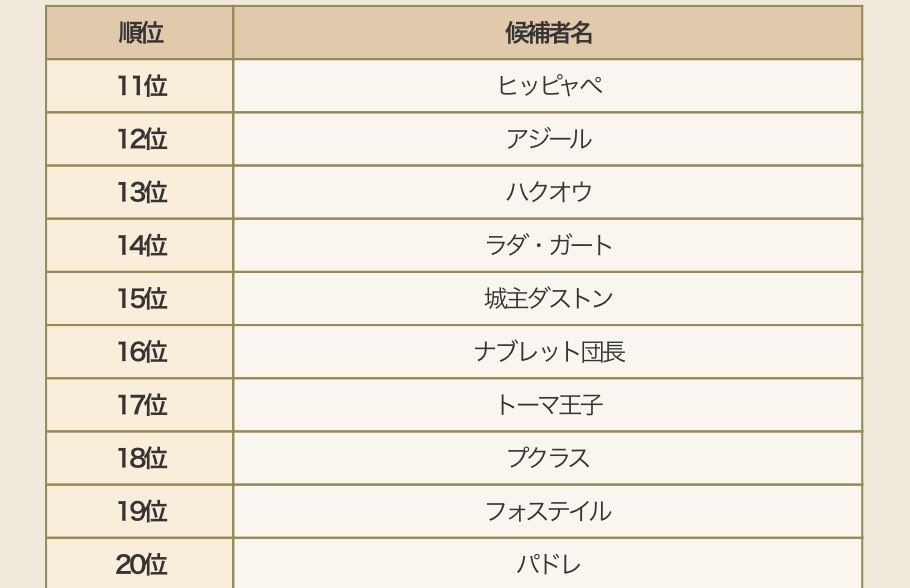 ぬしぃの tweet media