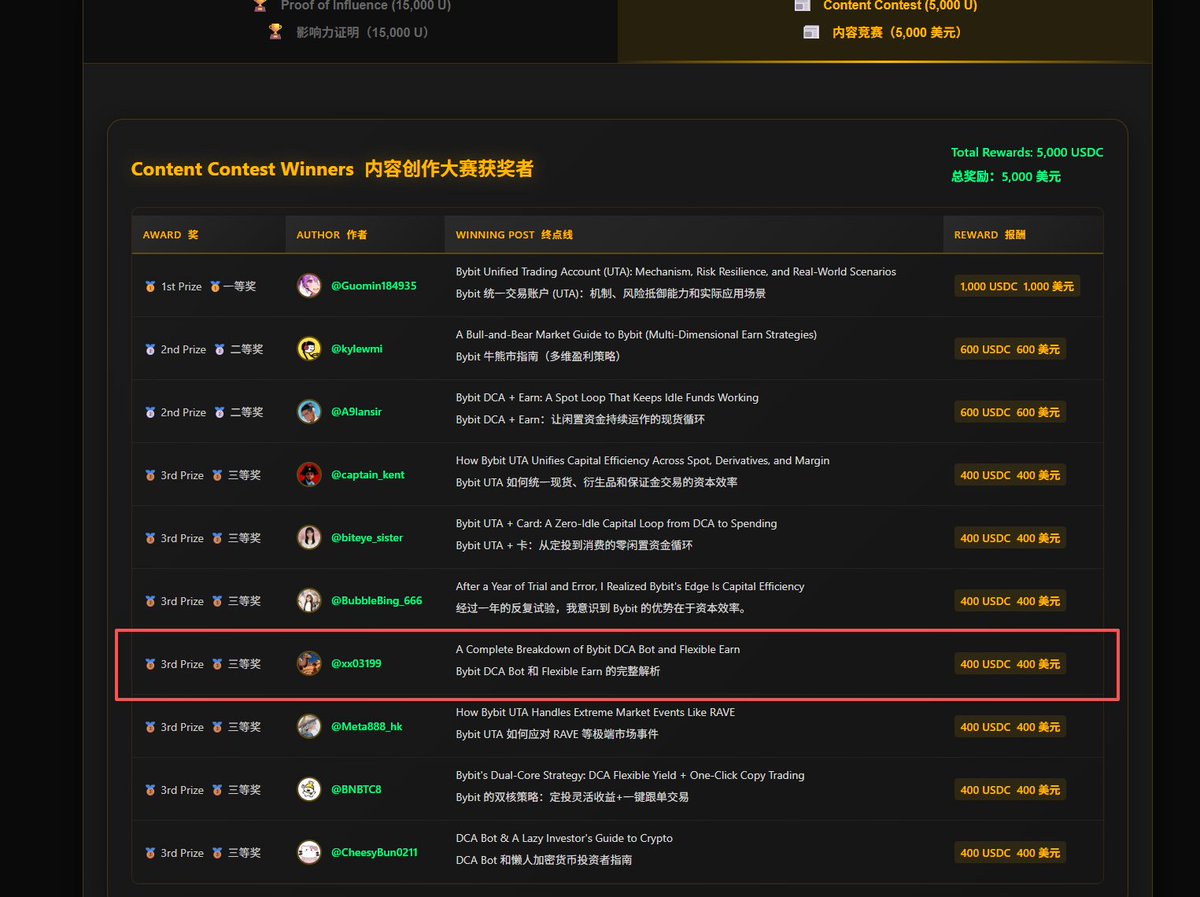 web3 八方 tweet media