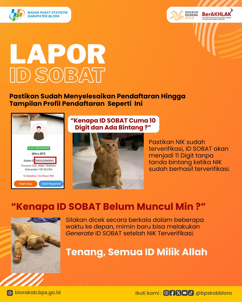 BPS Kabupaten Blora tweet media