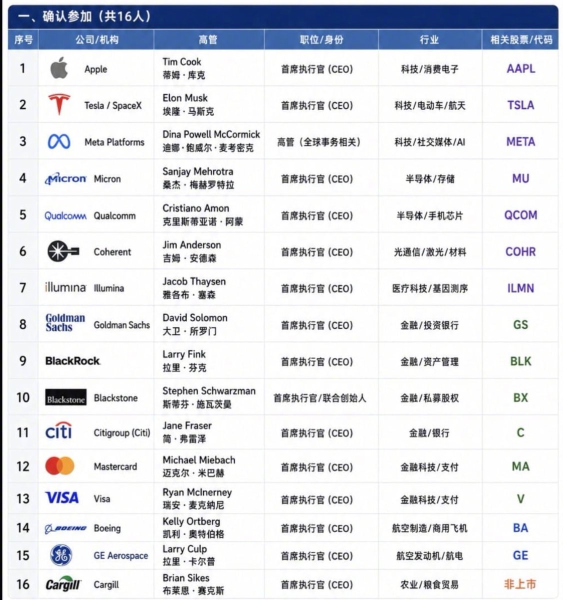 Daniel Fang tweet media