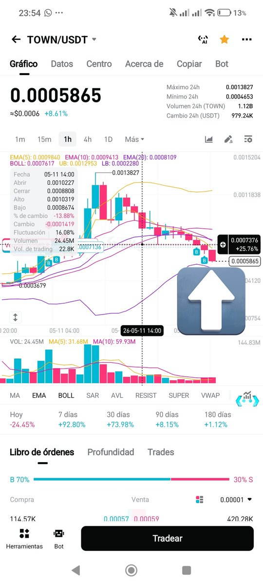 rajpaz's tweet photo. $town long now https://t.co/SdKmC8wl6h
