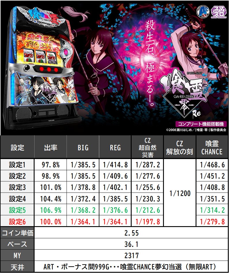 島国★購買部 tweet media
