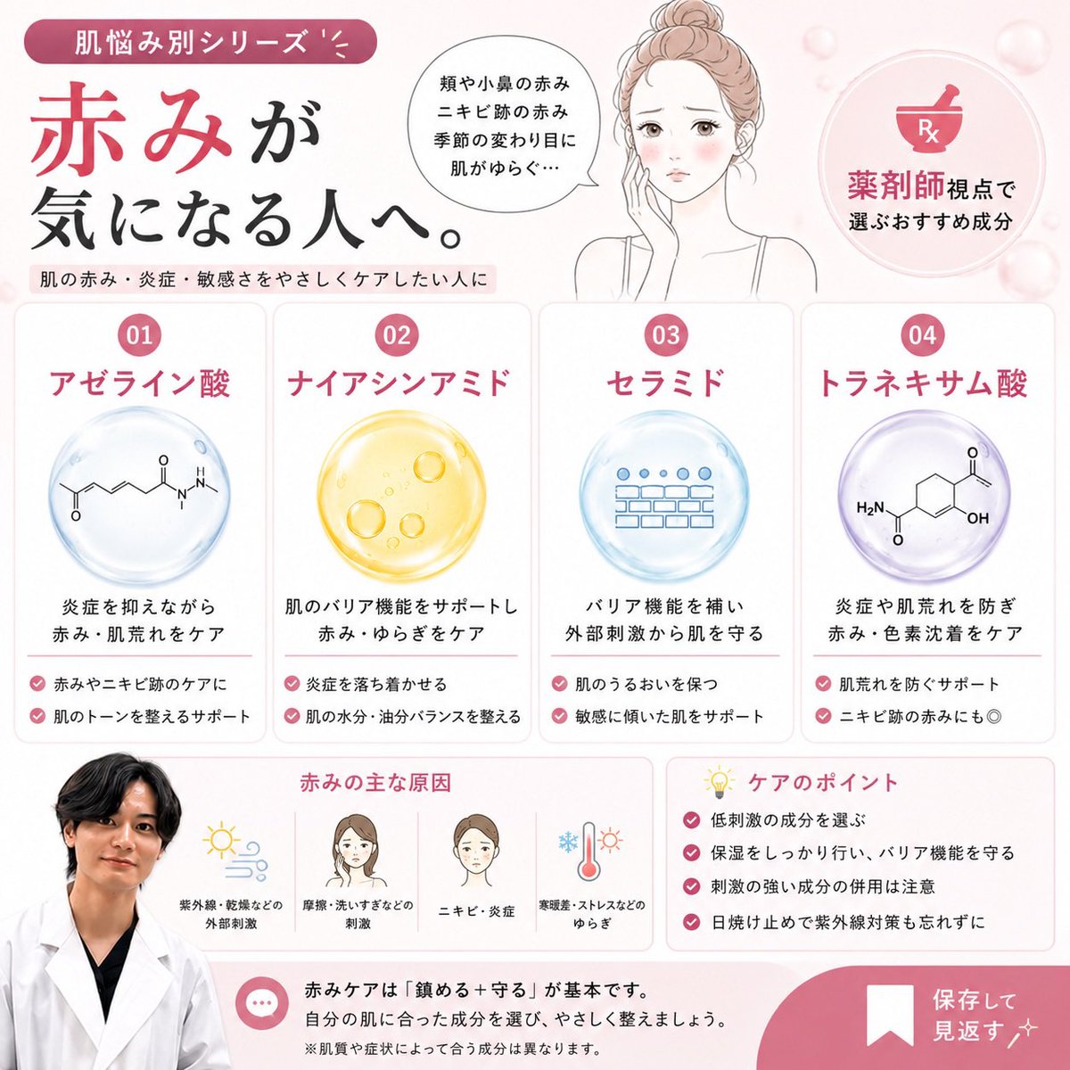 氏家|肌ガチ薬剤師 tweet media