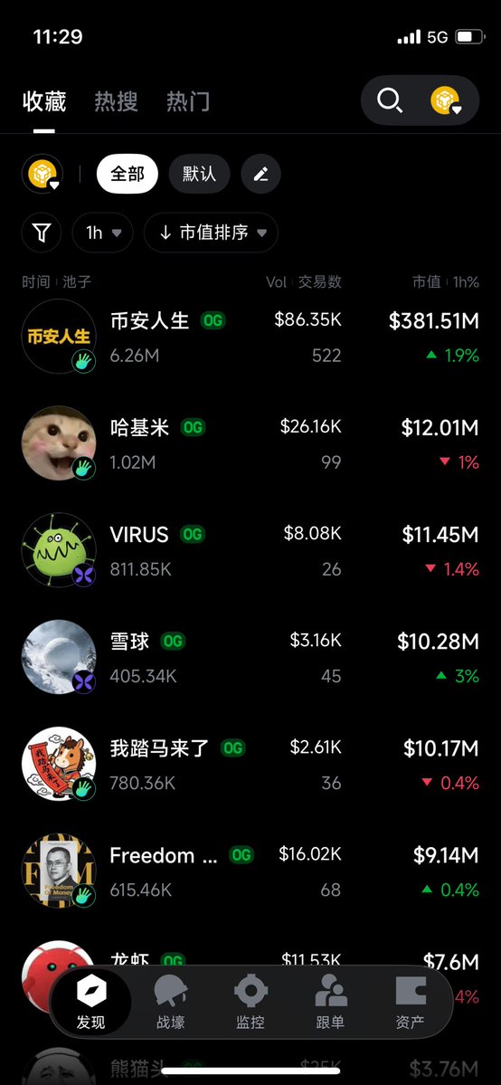 李大白🔶BNB tweet media