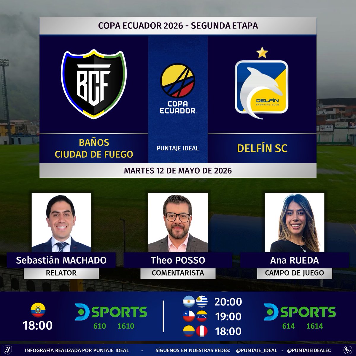 PuntajeIdealEC's tweet photo. ⚽ #CopaEcuador 🇪🇨 | #BañosCiudadDeFuego vs. #Delfín   
🎙 Relator: @Sebas_Machado
🎙 Comentarista: @posso_sports
⛳️ Campo de juego: @anitarueda3
📺 @DSports (610-1610) Ecuador🇪🇨
📺 @DSports (614-1614) Sudamérica
💻📱 @DGO_Latam
🤳 #CopaEcuadorEnDSPORTS 
Dale RT 🔃 https://t.co/nAt6Gfcdp1