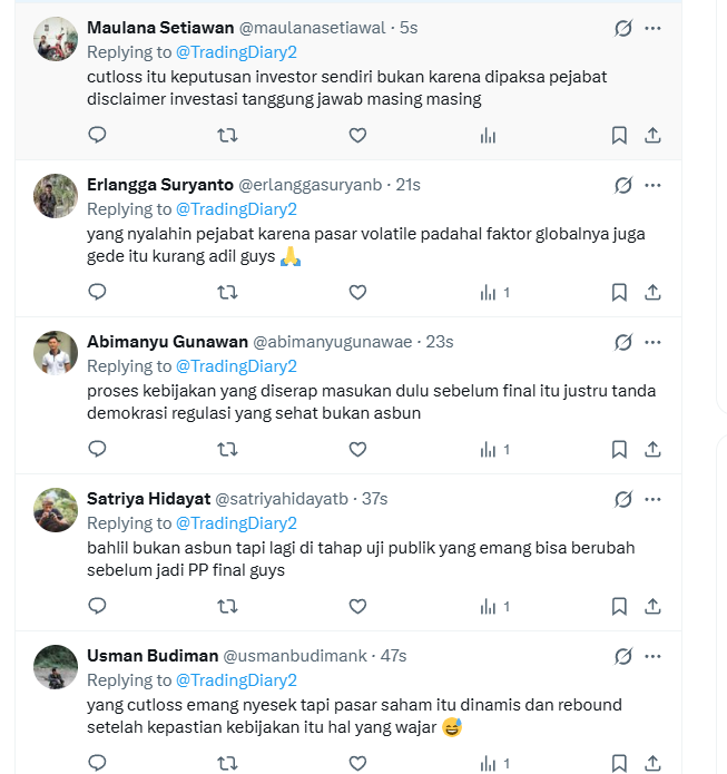 Chart Investor Saham IHSG,USA,Crypto tweet media