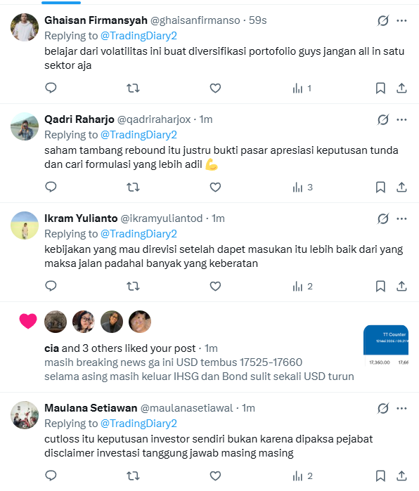 Chart Investor Saham IHSG,USA,Crypto tweet media