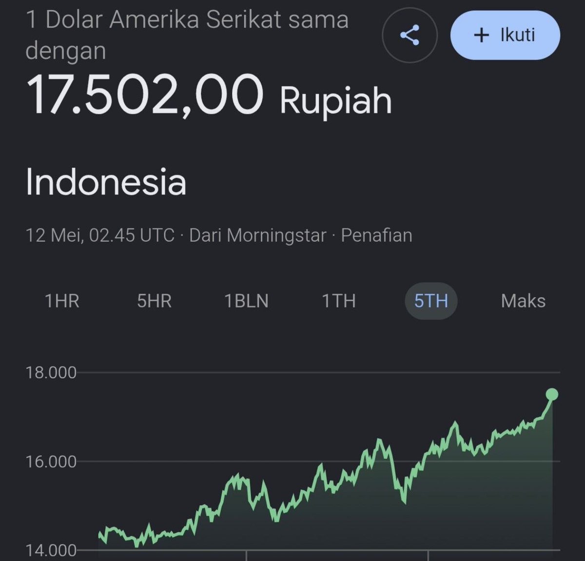 Pemulung Airdrop tweet media