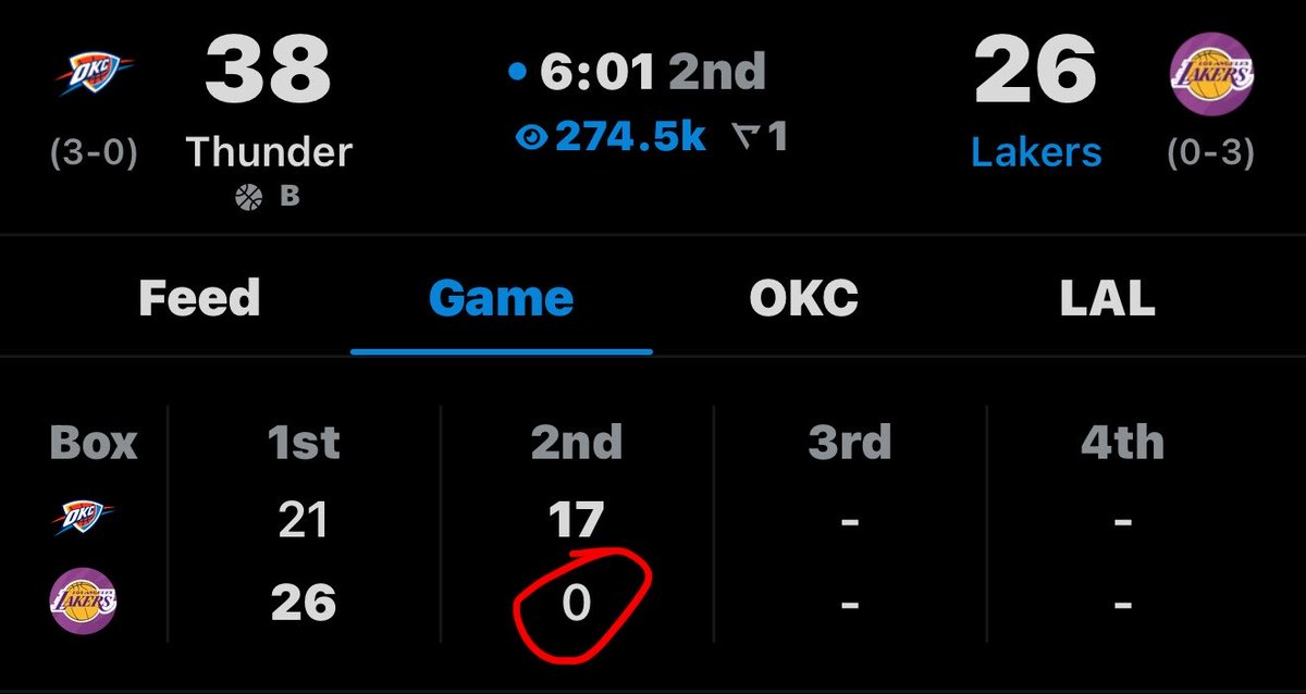 LakeShowYo tweet media